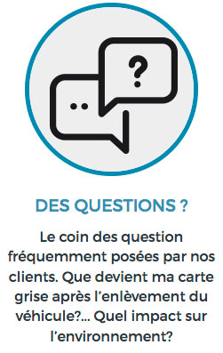 des questions